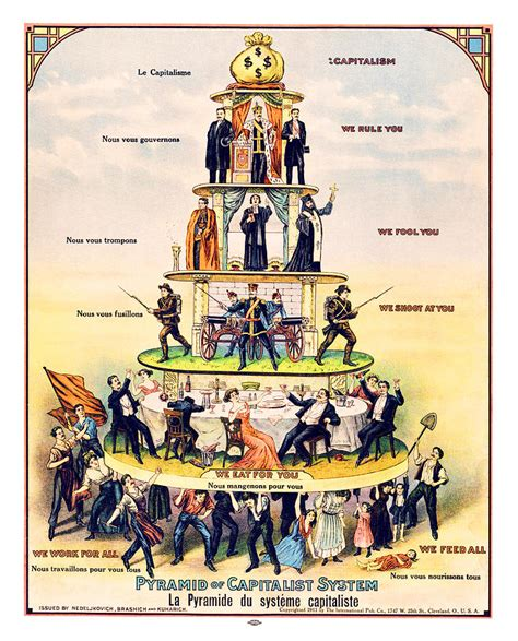 1911 Pyramid of the Capitalist System

by Theodore Destin